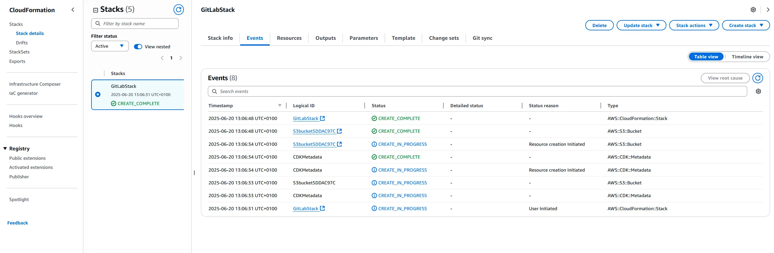 CloudFormation events for GitLabStack, showing the S3 bucket and stack reaching CREATE_COMPLETE